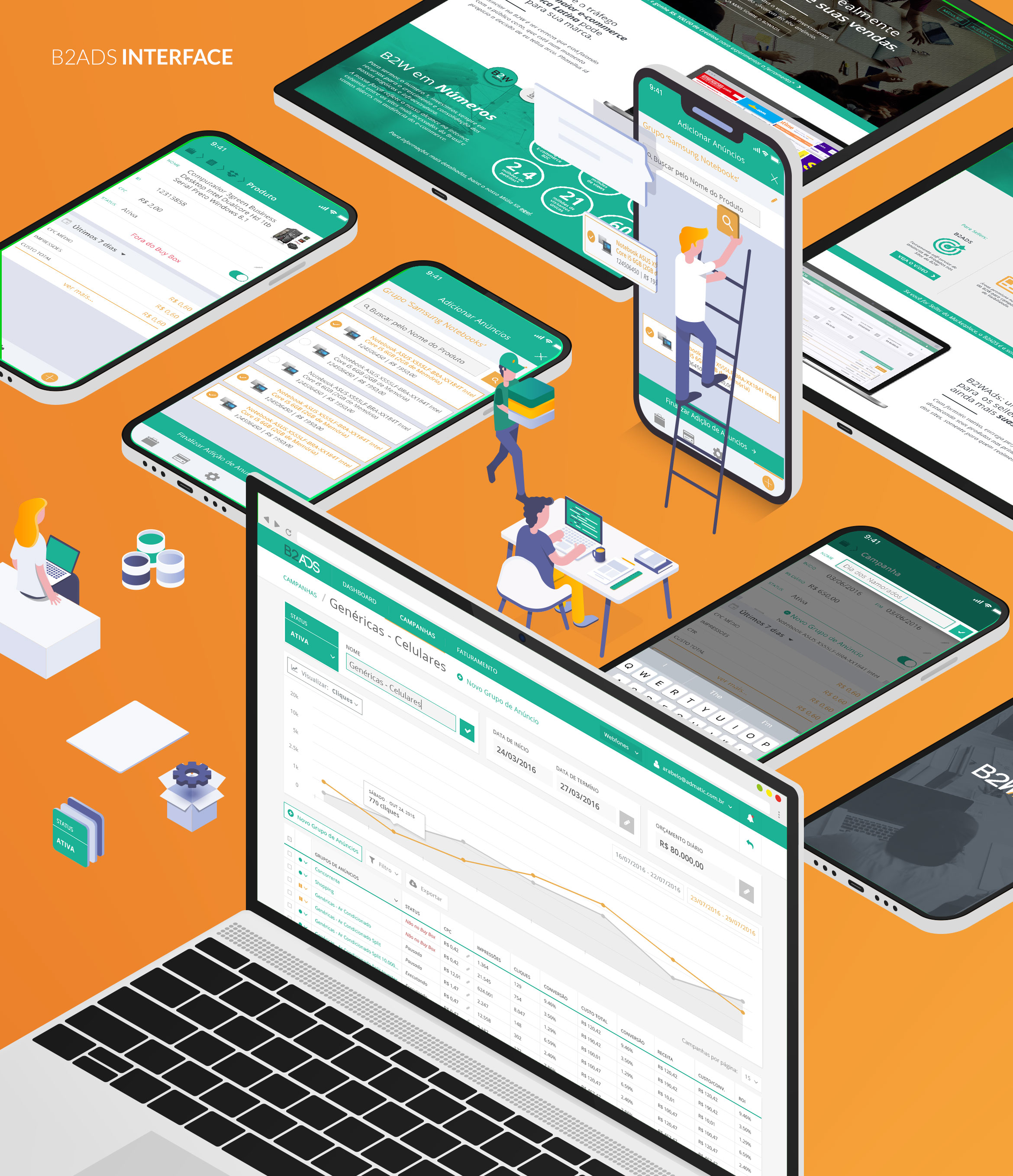 B2WAds Ad Platform Startup UX Designer